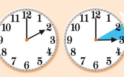 Cambio ora legale 2023: come fare con smartphone e dispositivi digitali