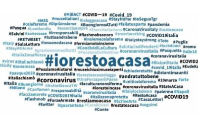 #iorestoacasa, l’hashtag più condiviso su Twitter da inizio quarantena