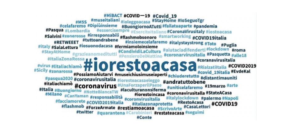 #iorestoacasa, l’hashtag più condiviso su Twitter da inizio quarantena