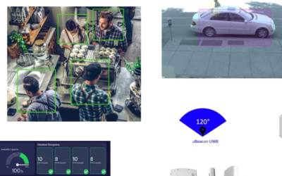 SafetyMe una suite integrata per la Fase 2 in sicurezza, da Var Group