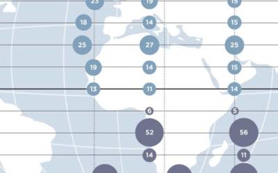 Effetti del Covid19: ha tolto la speranza agli italiani, i numeri
