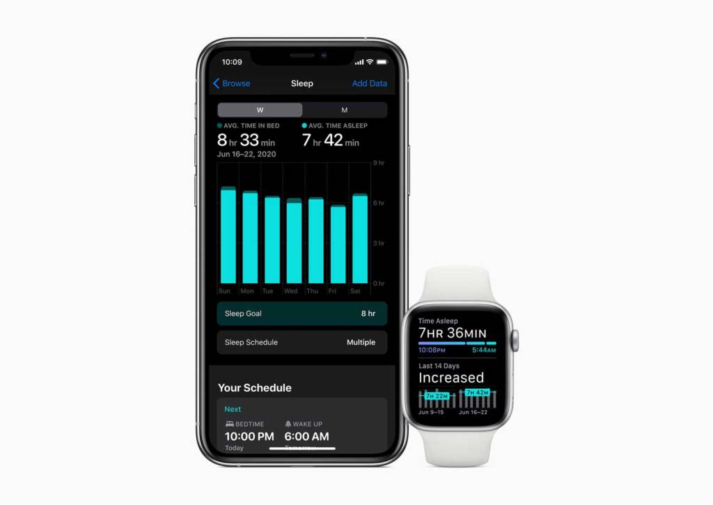 watchOS 7 monitoraggio del sonno Apple Watch