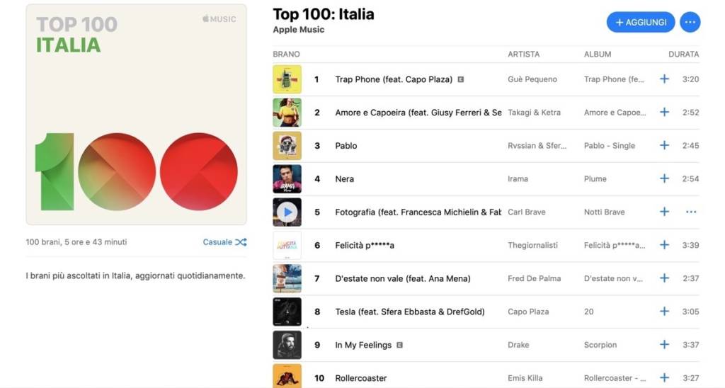 classifica top 100 apple music italia 2020