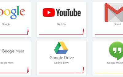 Google down: la spiegazione del buco di 45 minuti dei principali servizi