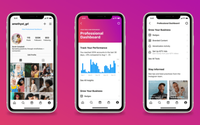 Nuova dashboard di Instagram: aiutare i creator e supportare le piccole imprese
