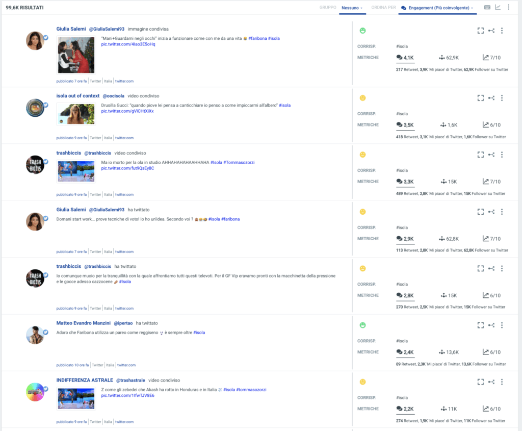 Isola Dei Famosi Migliori Post 4a puntata