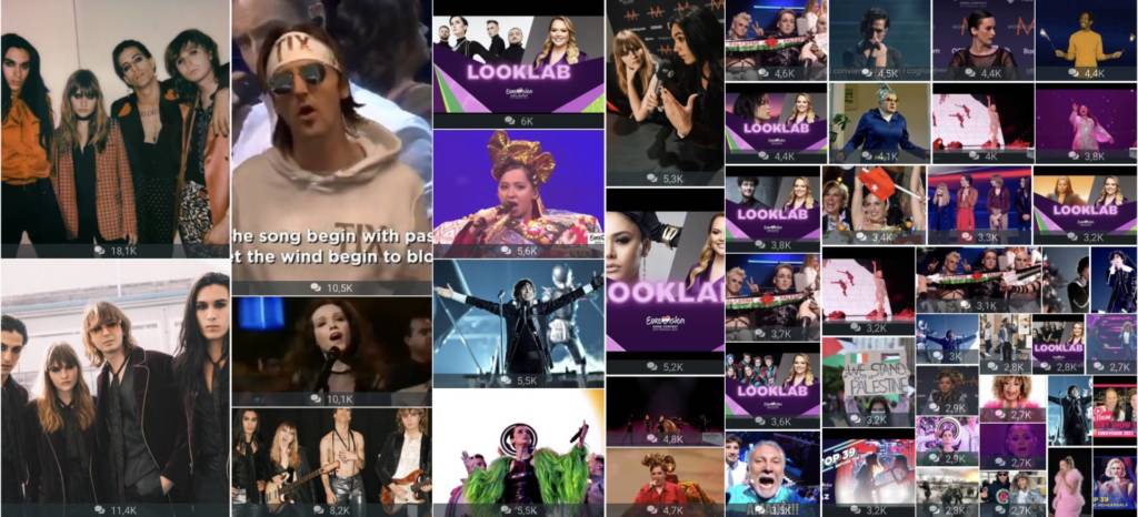 Eurovision Song Contest 2021 social media data