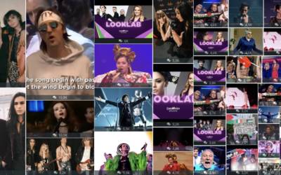 Eurovision Song Contest 2021, social media data