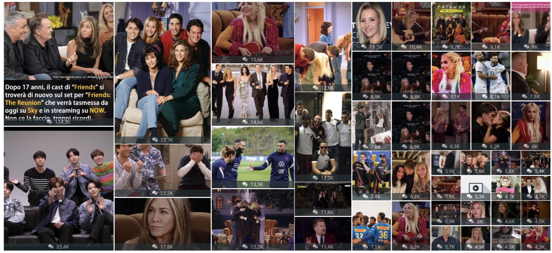 Friends Reunion Social Media Data