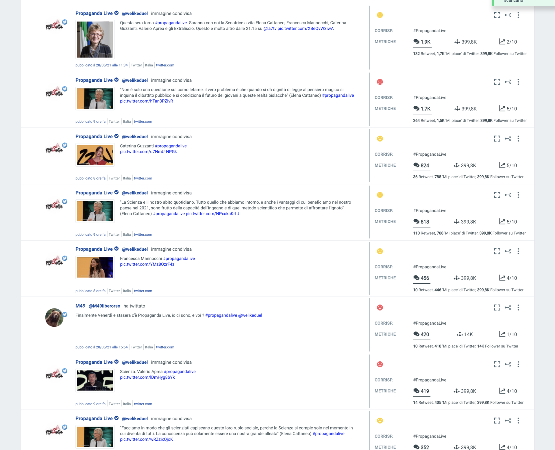 Migliori Post Propaganda Live puntata del 28 maggio 2021