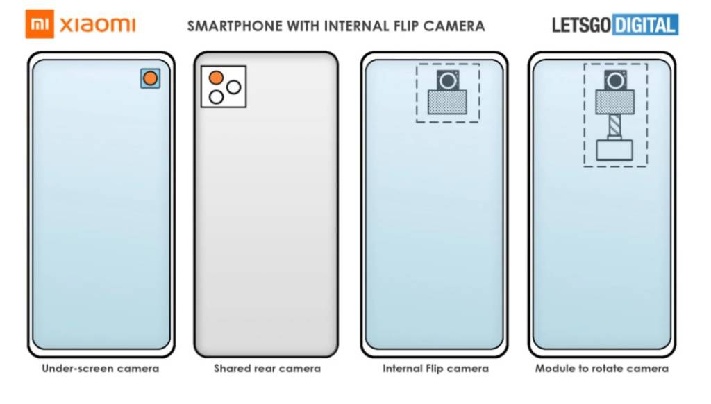 fotocamera sotto al display di Xiaomi