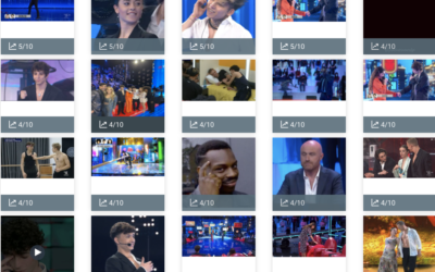 Amici 2022, i dati social e la classifica degli influencer