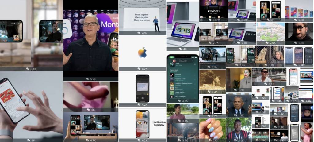 Apple WWDC 2021, i dati social