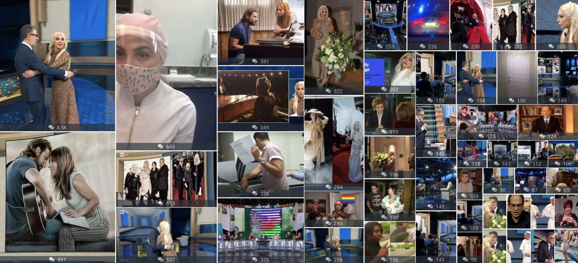 Che Tempo che fa con Lady Gaga: i dati di ascolto social