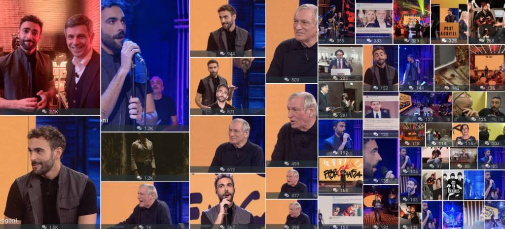 Propaganda Live, i dati social e gli influencer più influenti