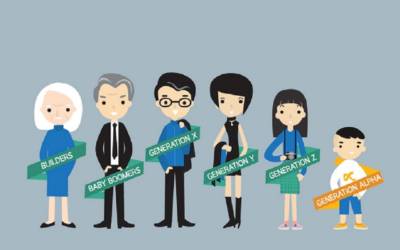 Cos’è la generazione Alpha e come si pone nel mercato del tech