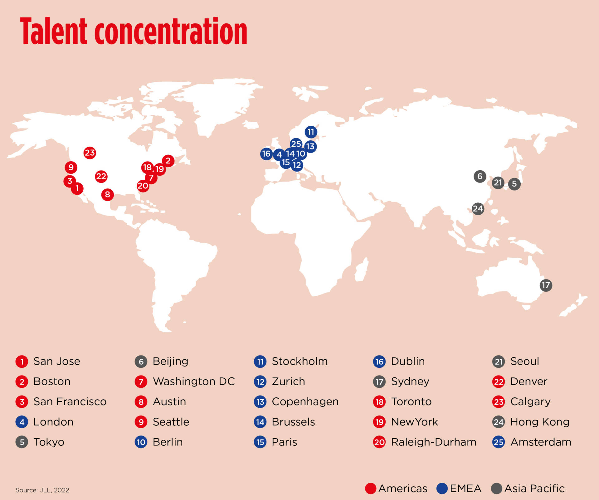 Città più innovative del mondo: la concentrazione dei talenti