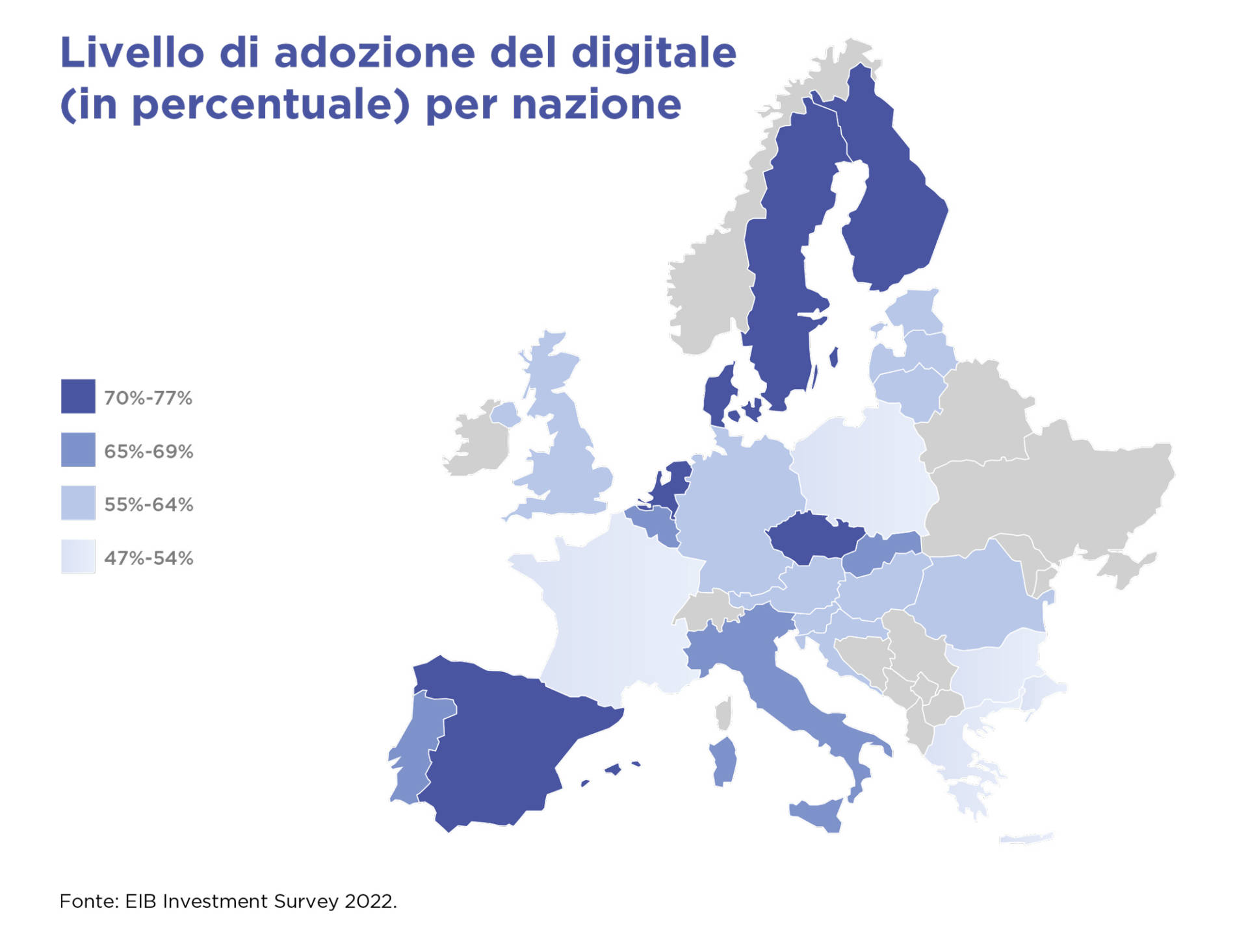 Trasformazione Digitale - livello di adozione