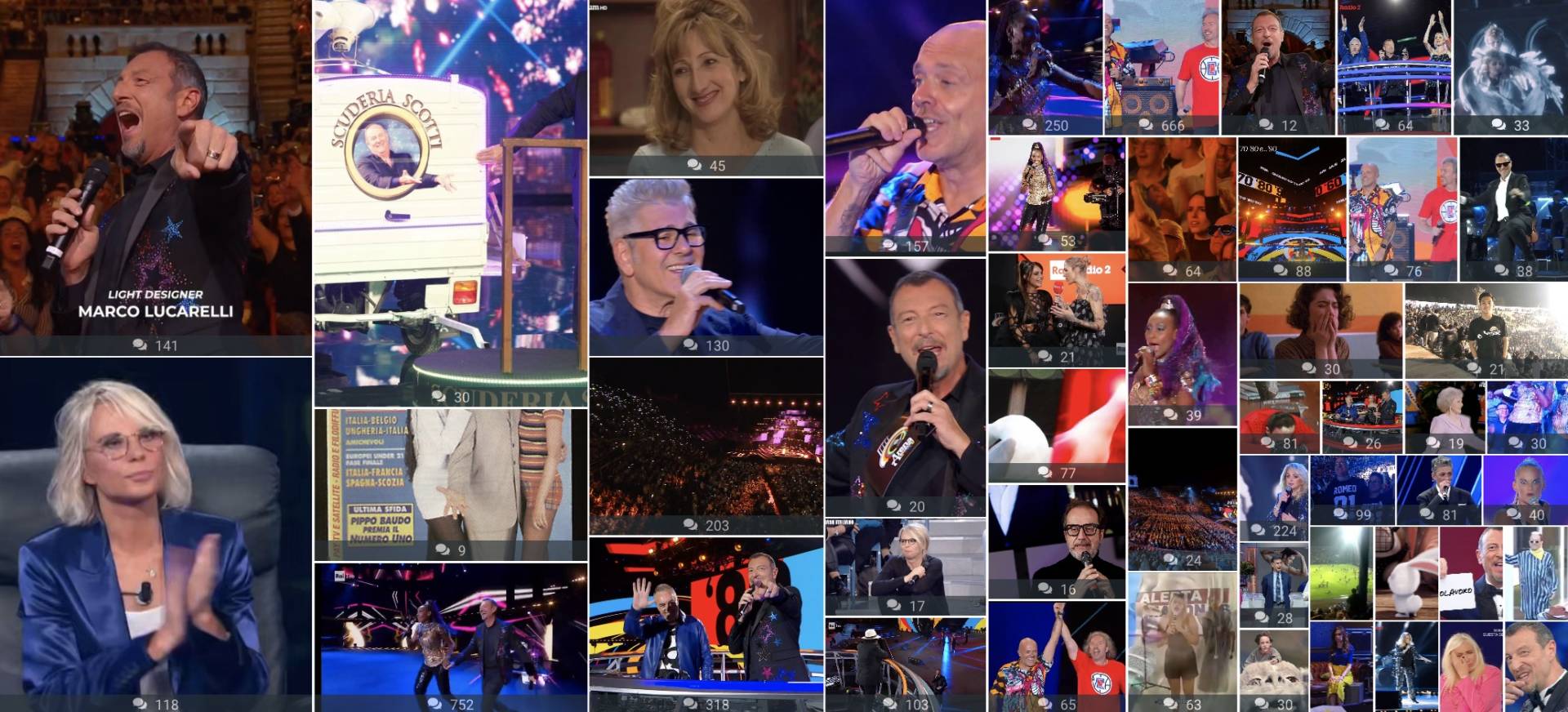 Arena Suzuki, i dati social e i top influencer
