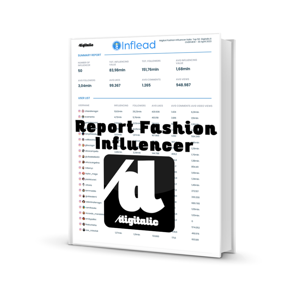 REPORT Migliori Fashion Influencer italia - Top 50 Digitalic.it