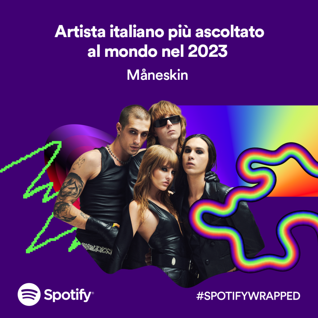 Spotify Wrapped 2023 Italia Maneskin