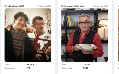 MasterChef Italia: chi è il giudice più seguito sui social?