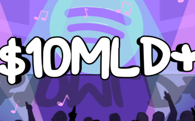 Report Spotify: Chi guadagna davvero con la musica ? Analisi  “Loud & Clear”