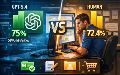 GPT-5.4 supera l’uomo nei task desktop: e adesso?