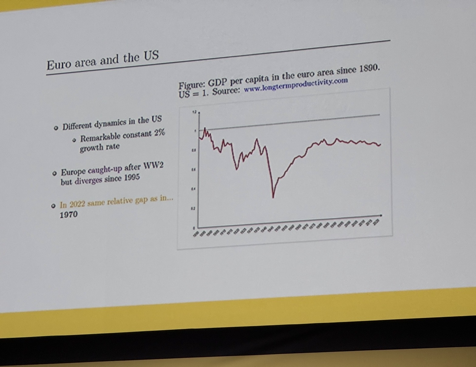Philippe Aghion Slides Bef 2025
