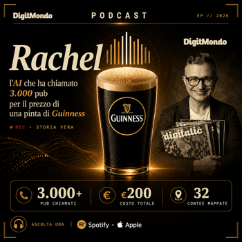 DigitMondo Podcast Rachel Pub