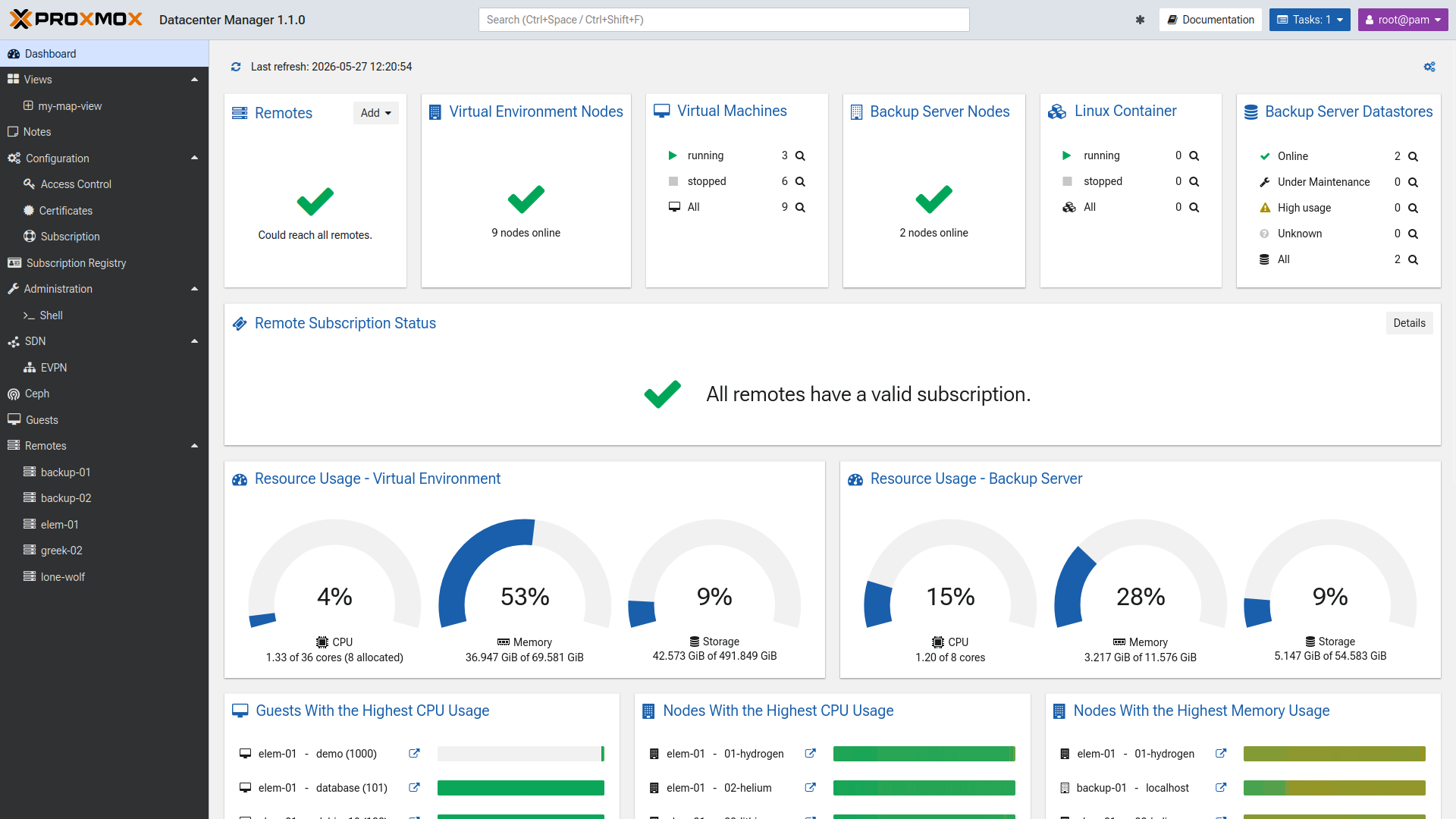 Proxmox, l’alternativa europea a VMware che porta l’open source nel cuore del data center